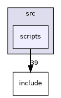 Engine/src/scripts