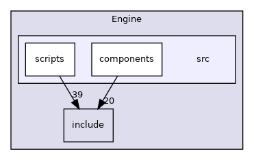 Engine/src